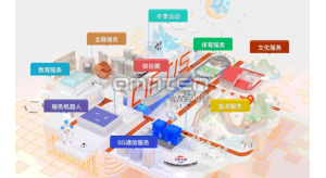 普尼文化用一組數字，帶你了解2020服貿會